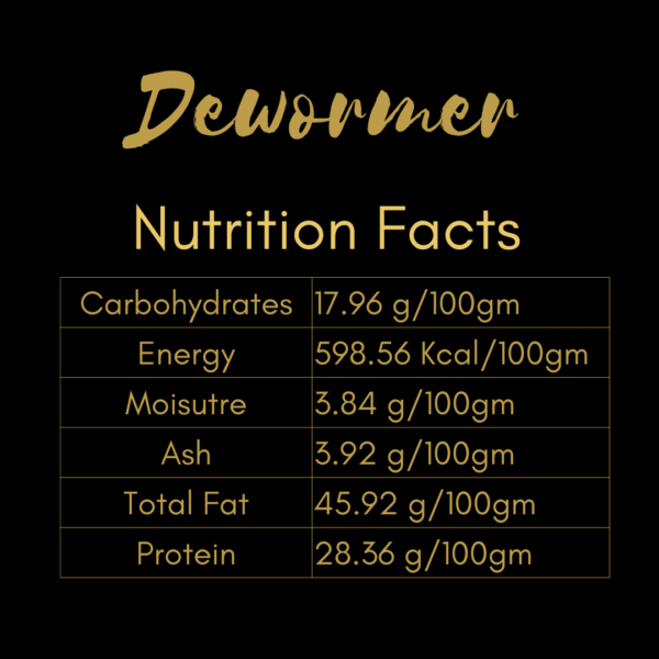 Carbohydrates 1