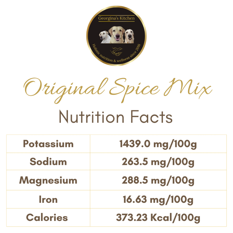 Original Spice Mix - Image 5